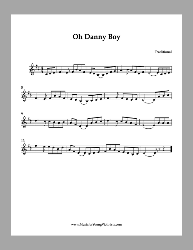 Potential Break Up Song Sheet music for Piano (Mixed Ensemble